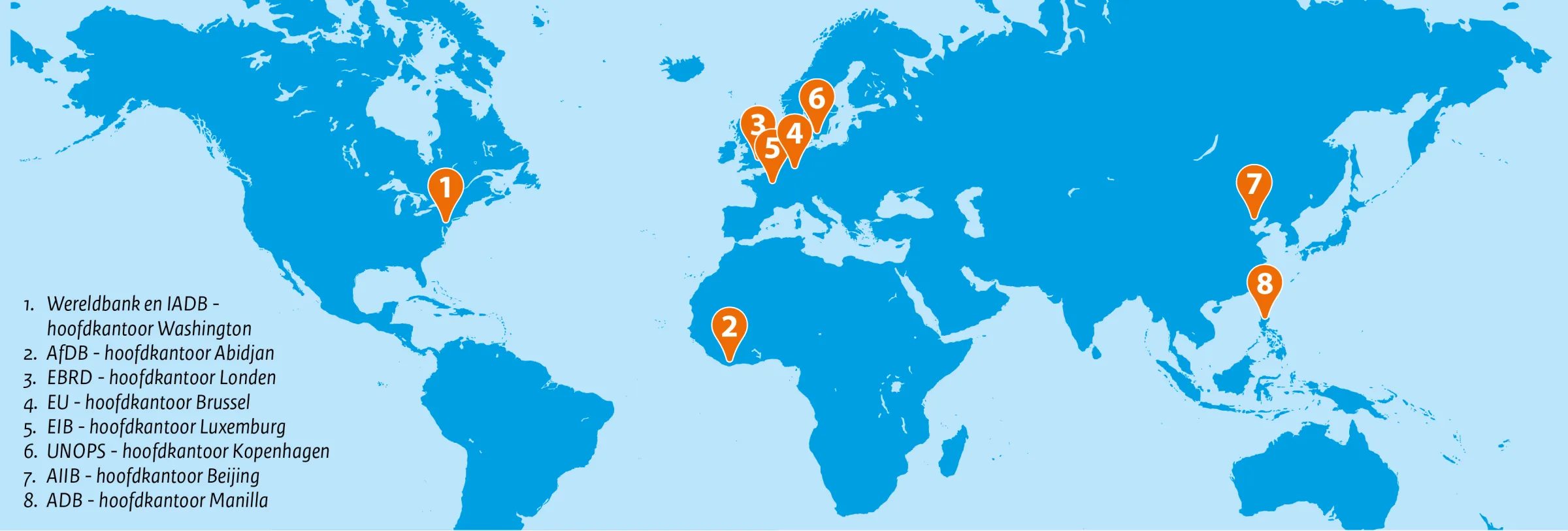 Wereldkaart met hoofdkantoren multilaterale banken en internationale organisaties