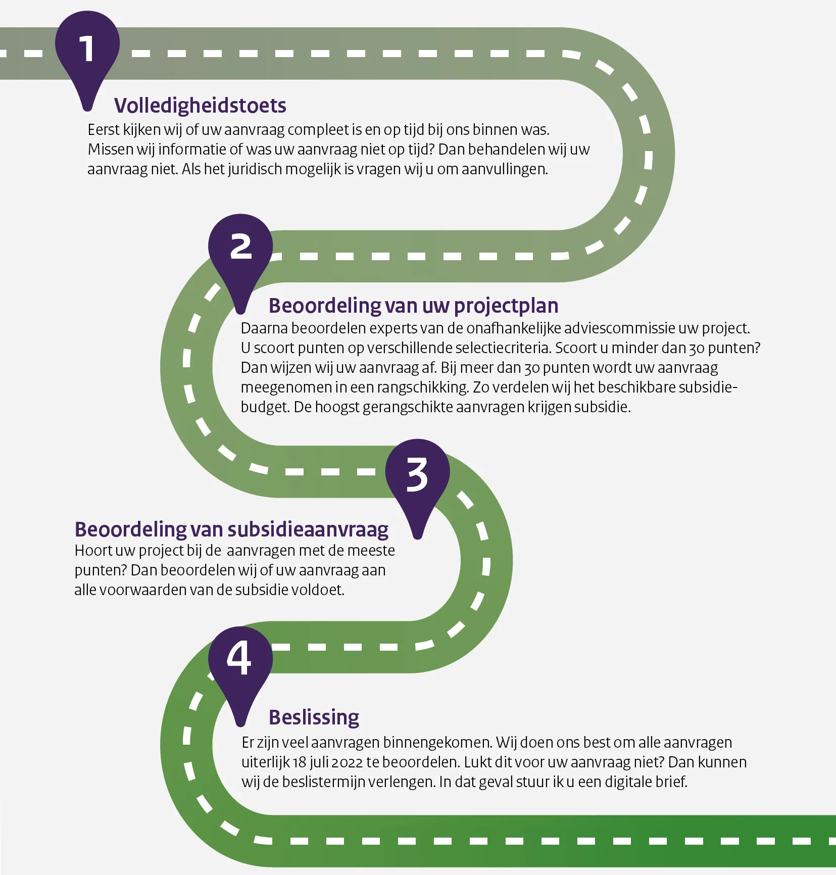Infographic Samenwerken aan groen-economisch herstel