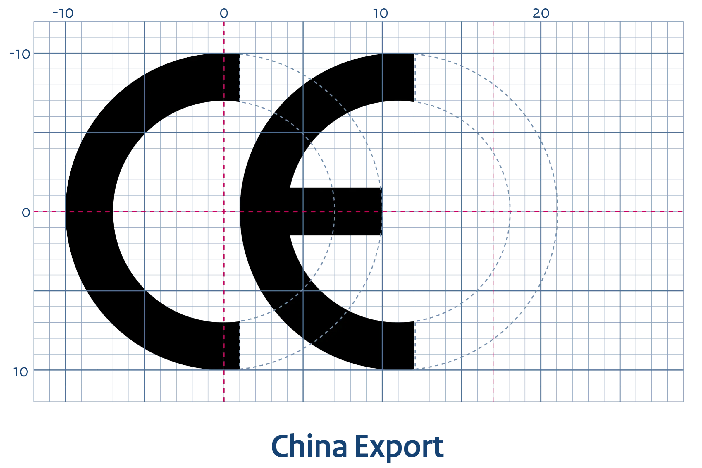 China Export Logo