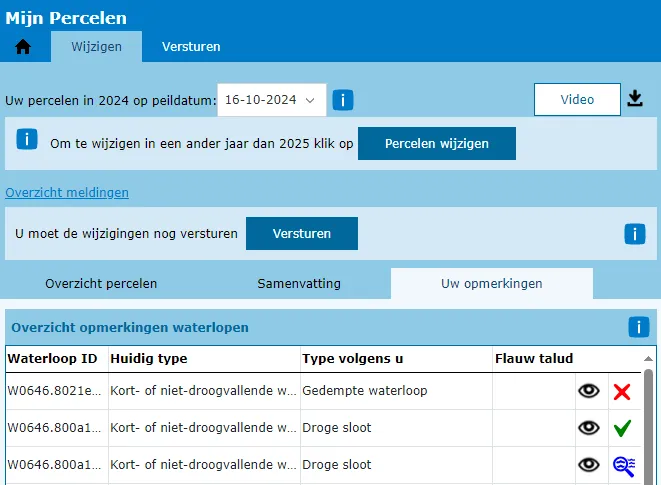 Beoordeling Alle statussen voor stip bij waterloop.