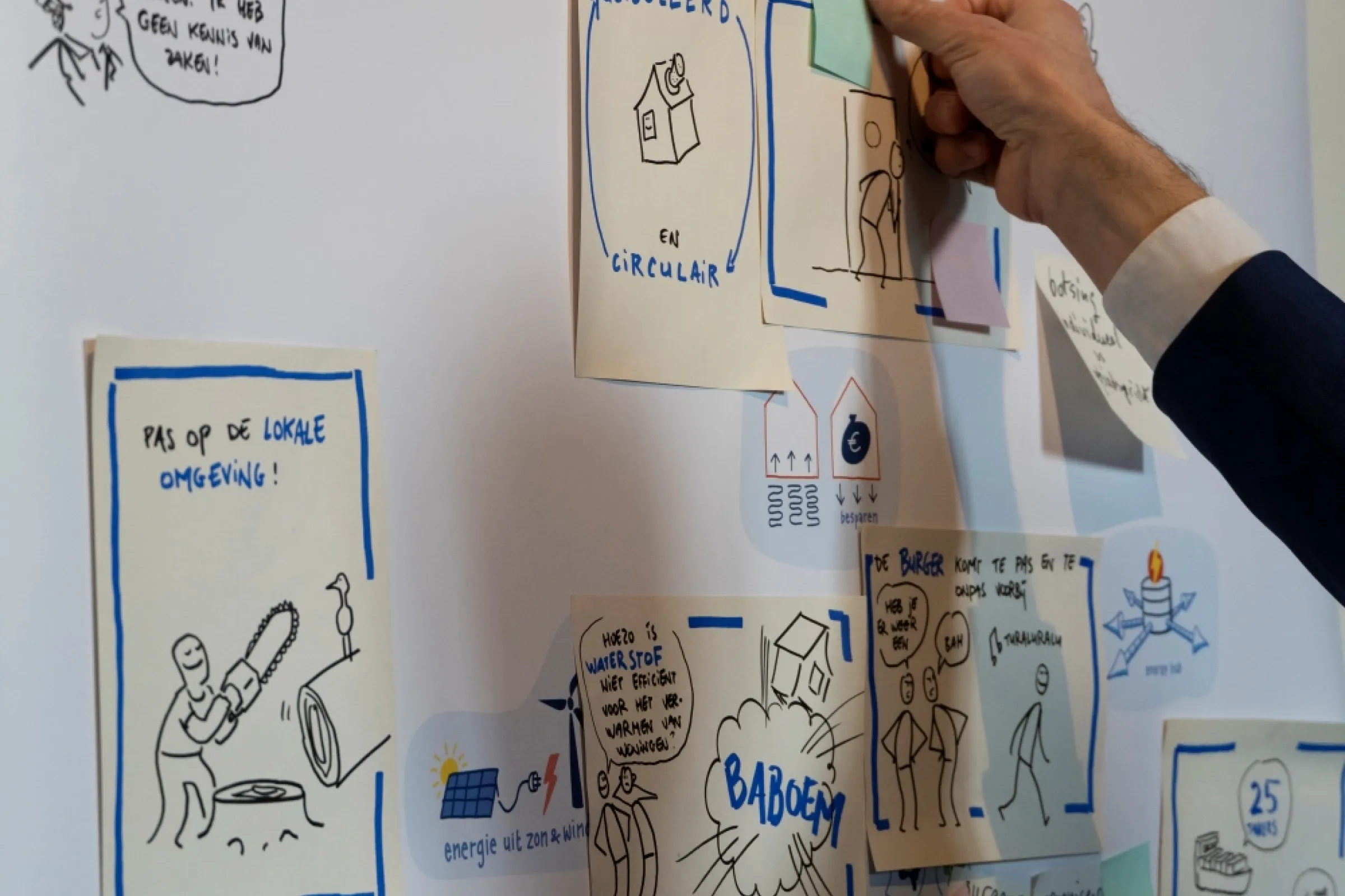 Afbeelding Nationaal Plan Energiesysteem