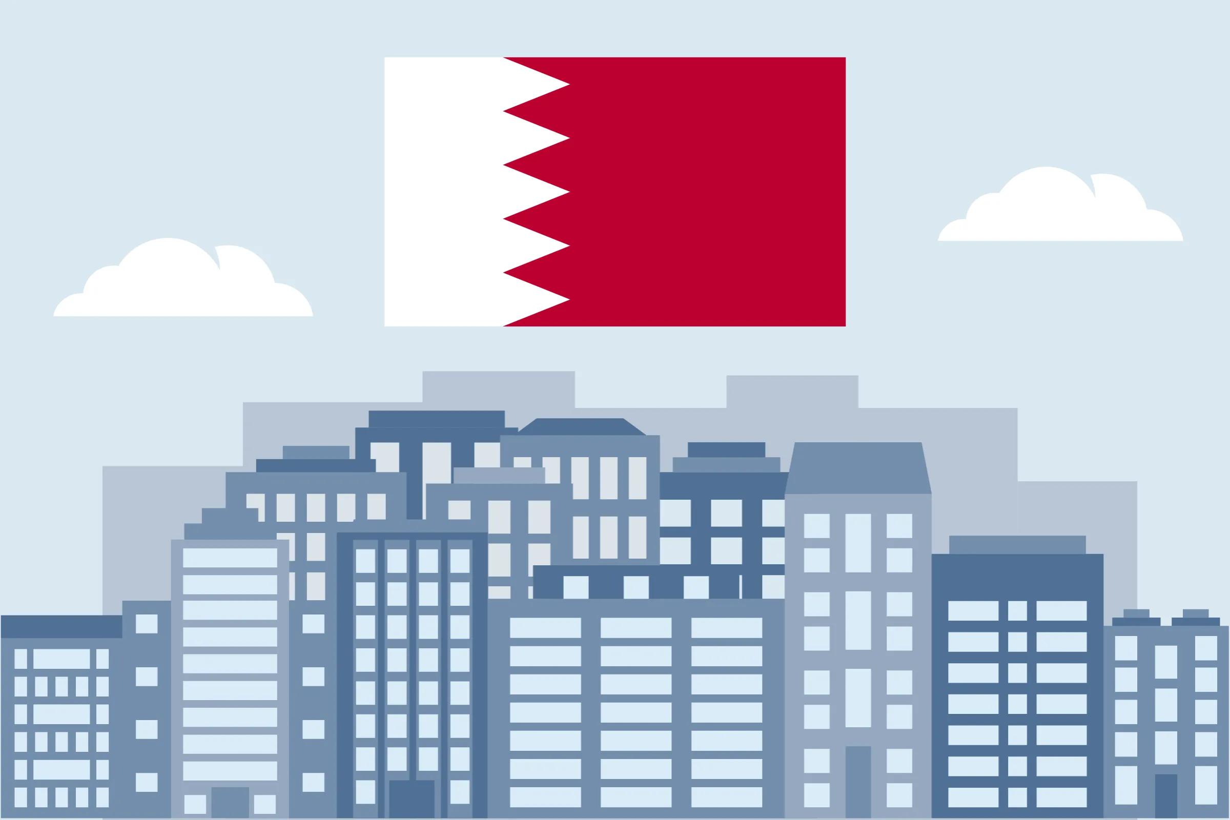 Markt verkennen Bahrein