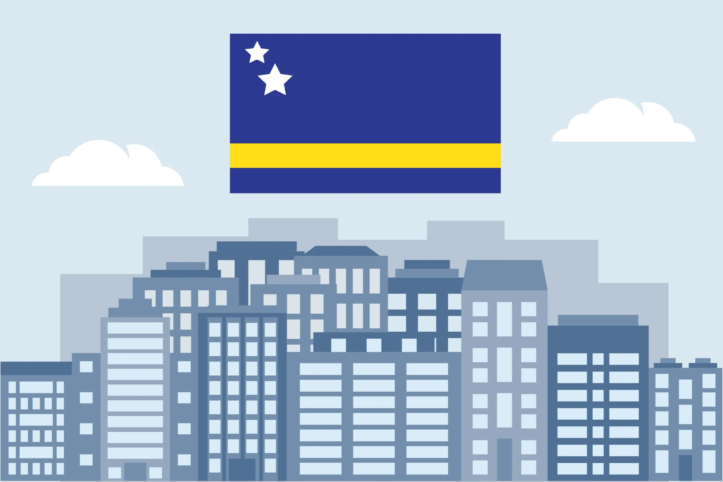 Markt verkennen Curaçao