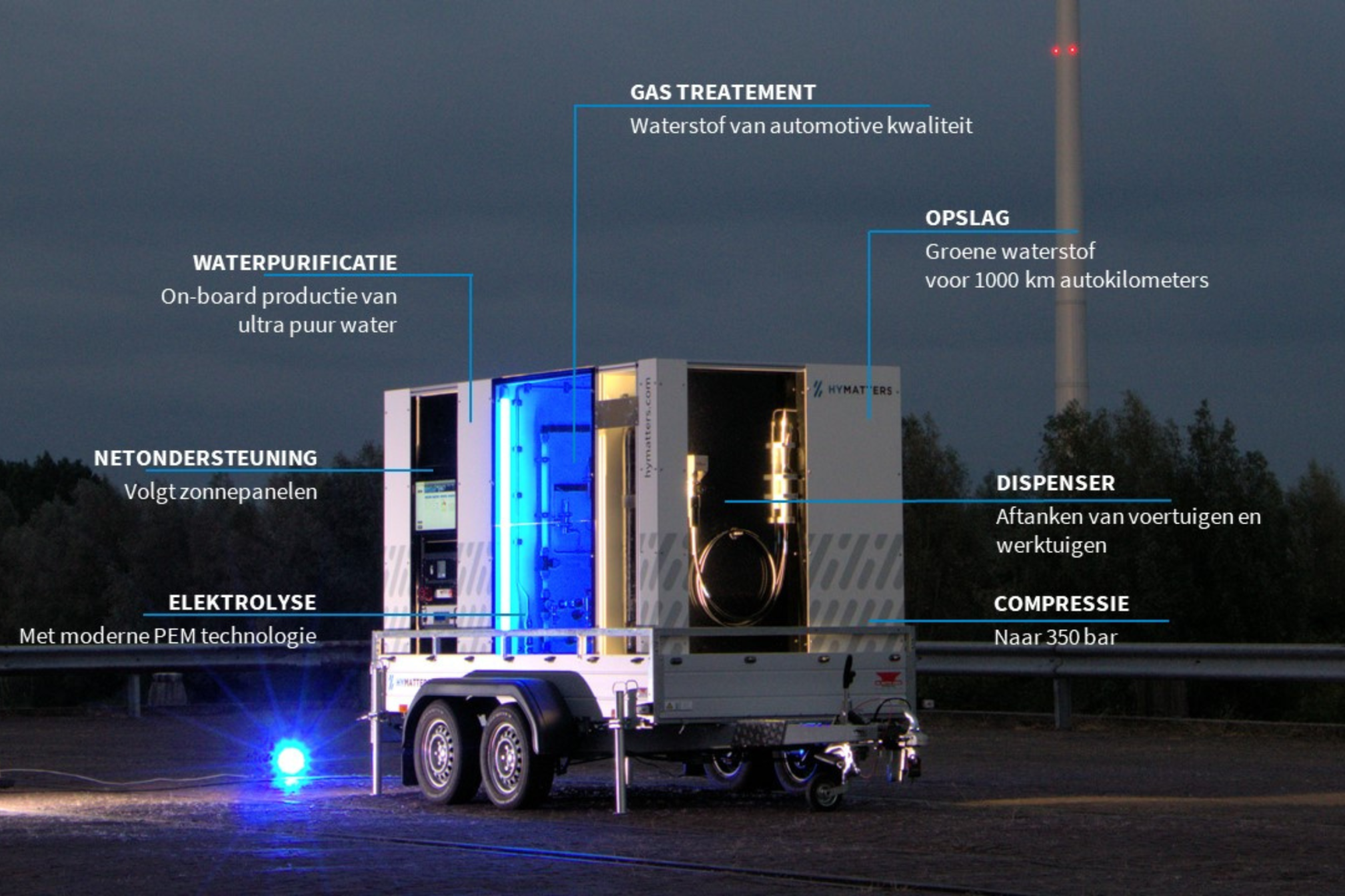 HyMatters waterstoftrailer met toelichting