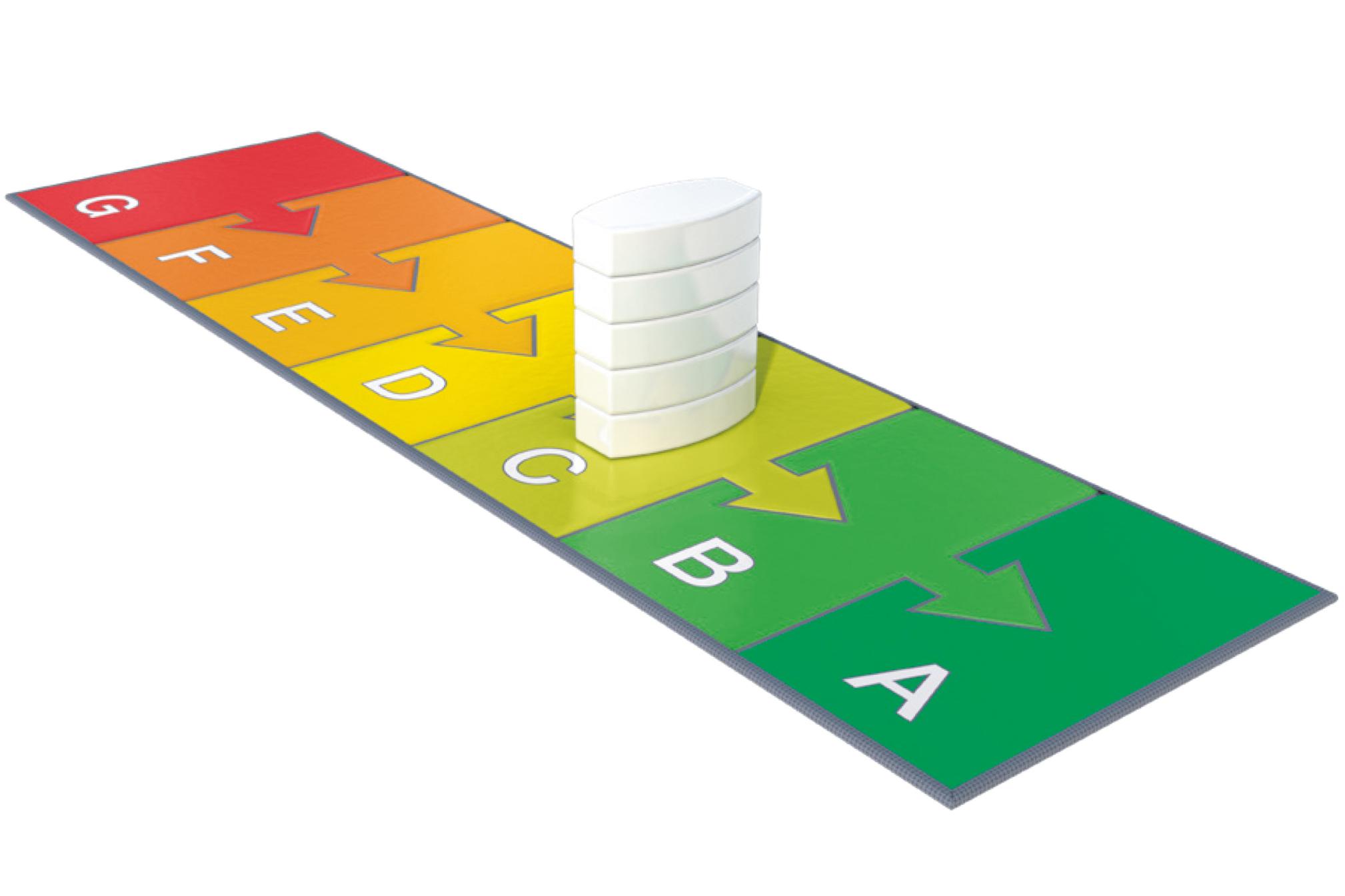 Energielabel Utiliteitsbouw