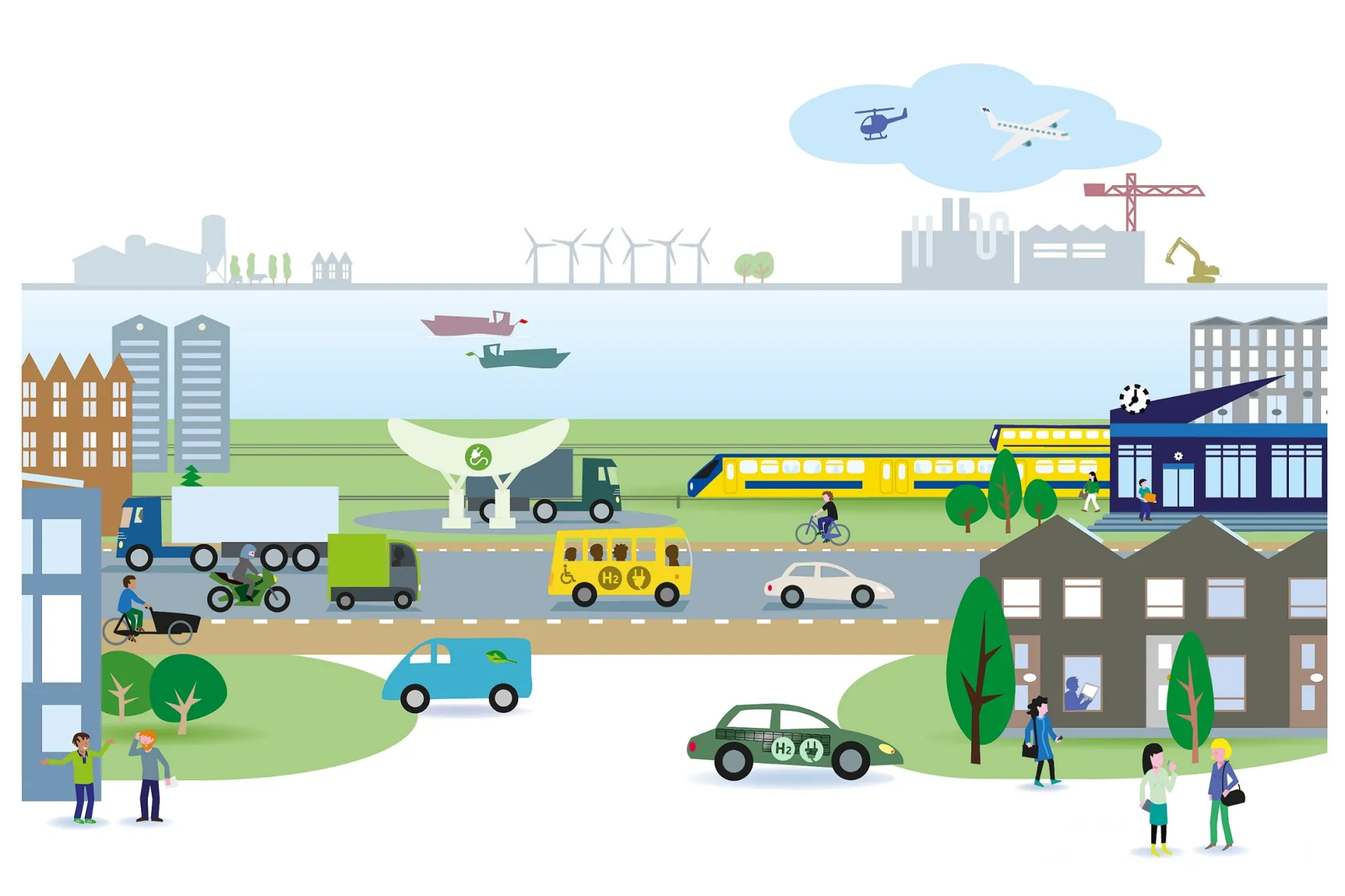 Tekening Duurzame Mobiliteit (MIA\Vamil)